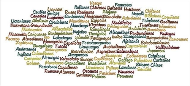 Imagen de Gentilicios de todos los países Imagen de Gentilicios de todos los países